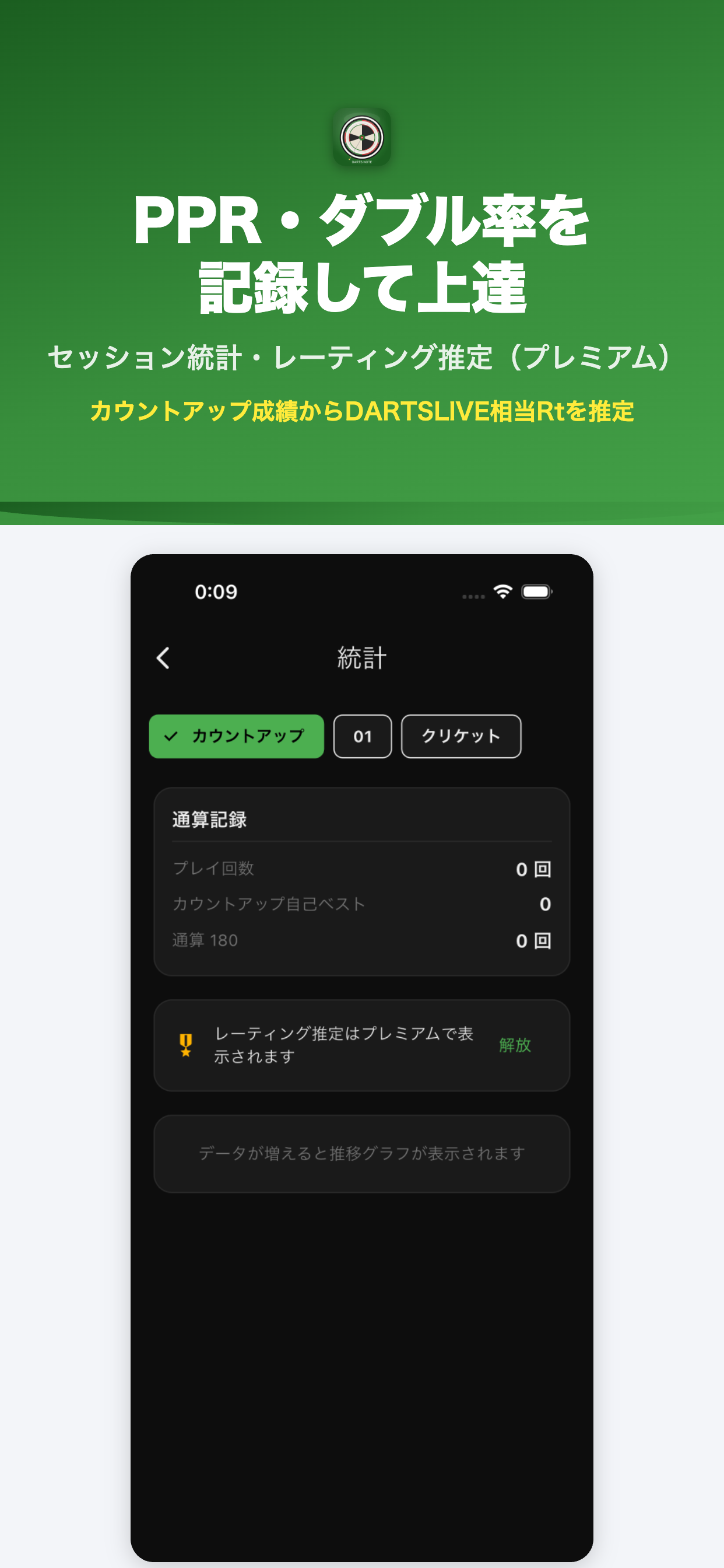 統計 - PPR・PPD・ダブル率を自動集計