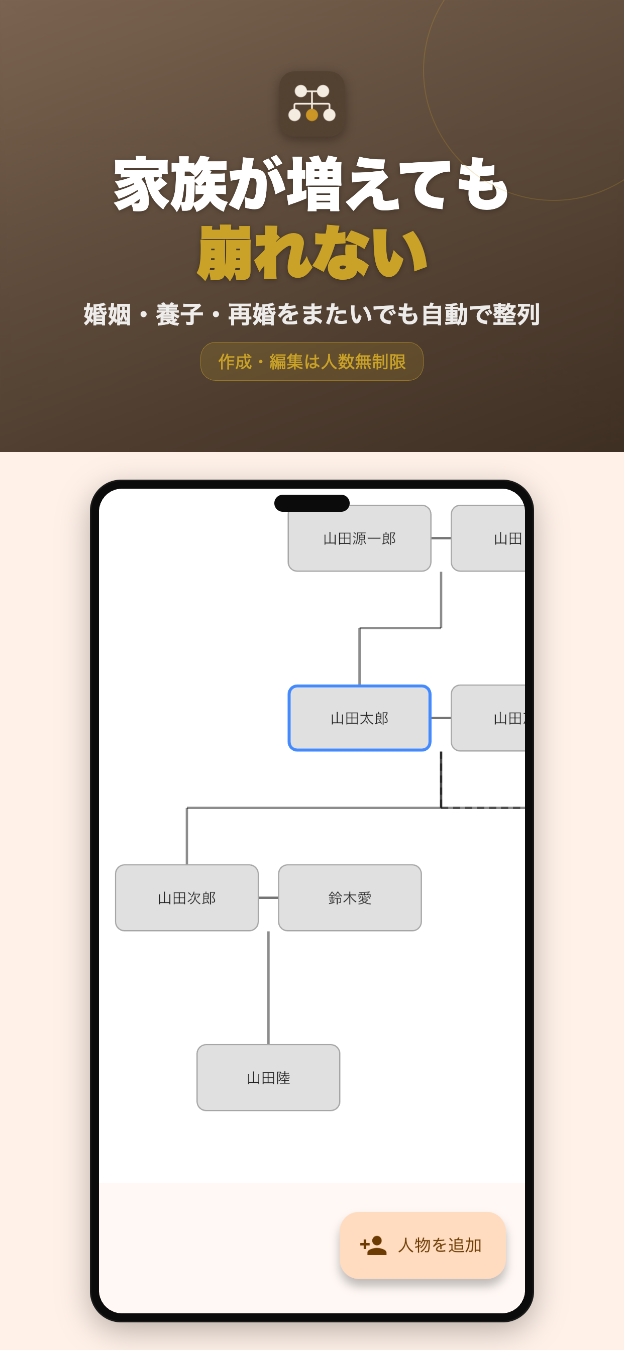 家系図ラボ 家系図の全体表示