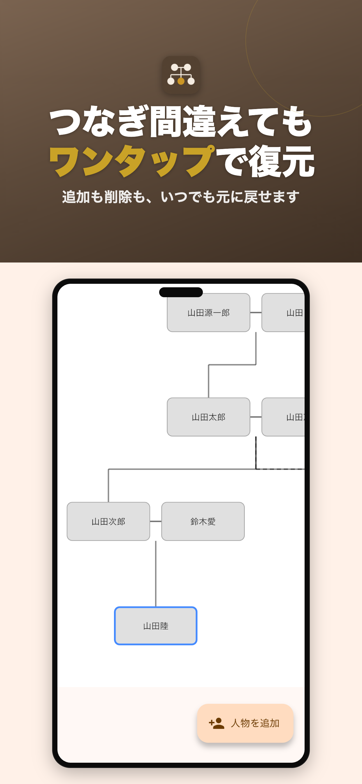 家系図ラボ Undoで元に戻す