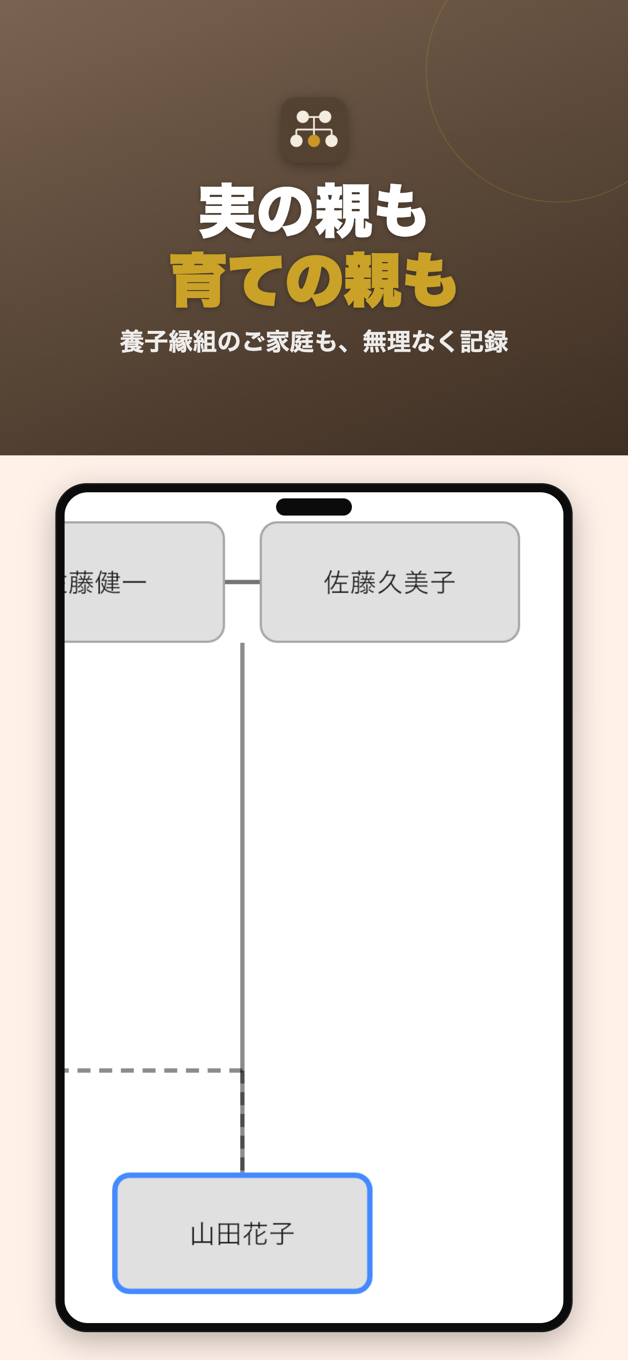 家系図ラボ 実親・養親の記録