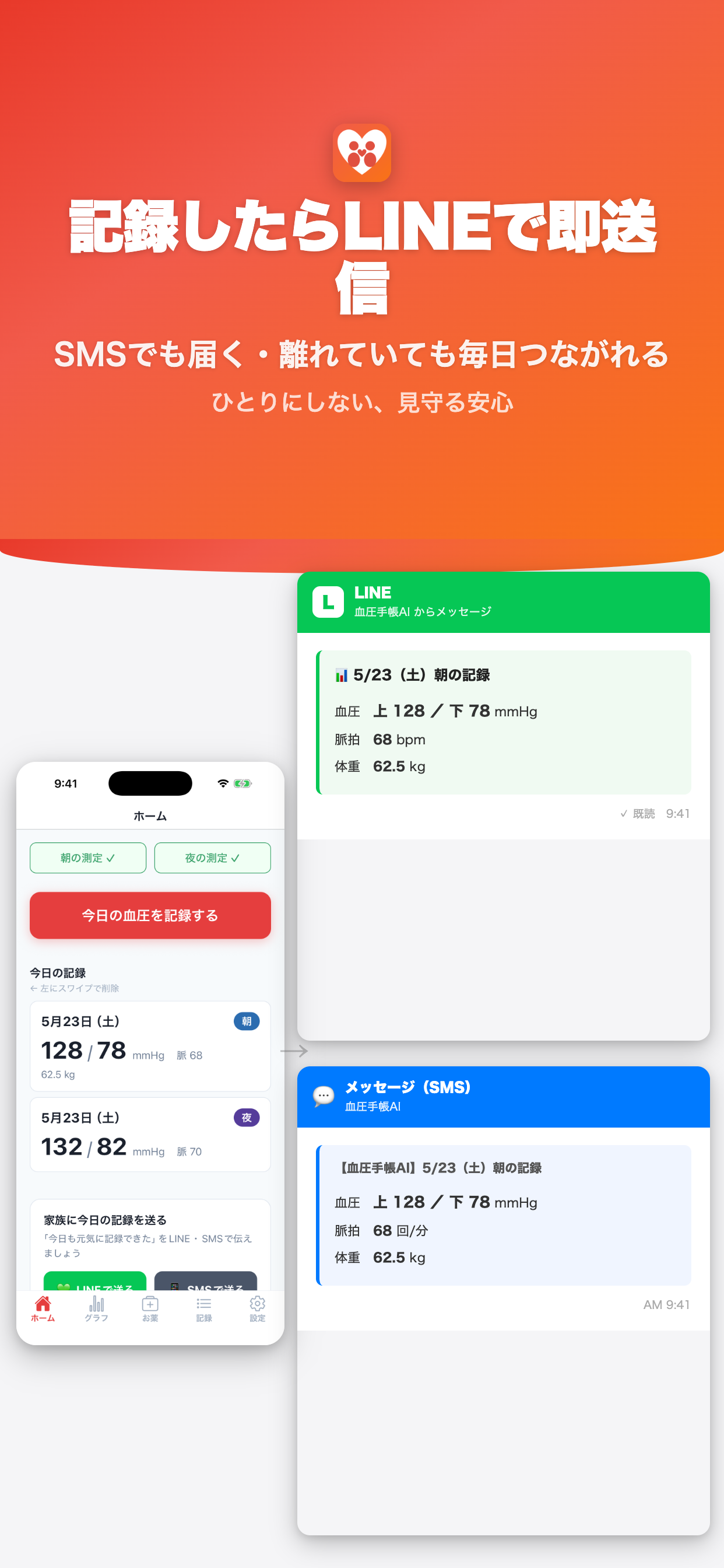 血圧手帳AI 家族への共有